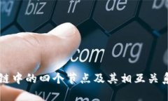 区块链中的四个节点及其相互关系解析