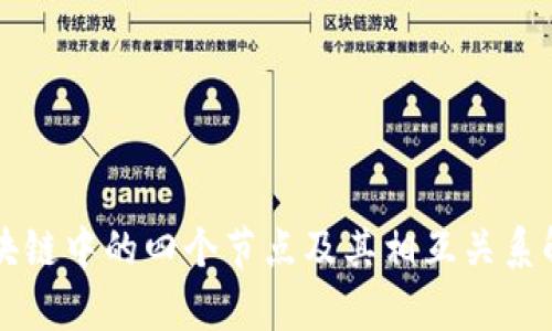 区块链中的四个节点及其相互关系解析