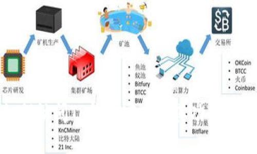 如何访问TP钱包官网及其功能详解