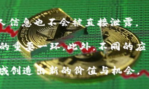   Oasis区块链：解密隐私保护与数据合规的新热点 / 

 guanjianci Oasis区块链, 数据隐私, 去中心化, 区块链技术, 智能合约 /guanjianci 

Oasis区块链概述
在数字经济中，区块链技术的迅猛发展正在改变着各行各业的面貌。而在各种区块链项目中，Oasis区块链凭借其独特的隐私保护和数据合规机制，逐渐成为了市场关注的焦点。Oasis由Oasis Labs于2018年创建，旨在通过 b去中心化架构解决数据隐私和安全存储等问题，为个人和企业提供一个可信赖的生态环境。

不同于传统的区块链项目，Oasis区块链不仅关注金融交易，更加注重数据的私密性和有效性。其主要亮点在于利用分布式账本技术，确保用户的个人数据在使用过程中得到高度保护。这对于日益重视信息安全和数据合规的现代社会显得尤为重要。

Oasis区块链的工作原理
Oasis区块链依赖于一种创新的架构。它将区块链分为了两个层面：一个是计算层，另一个是网络层。网络层负责交易的验证和记录，而计算层则重点处理隐私数据的计算和存储。通过这种分层设计，Oasis可以在保障数据隐私的同时，依然保持快速的交易处理速度。

在Oasis区块链上，用户的数据不会直接显示在公共账本上，而是被封装在加密的“私人”环境中。这种机制使得用户可以在不泄漏个人信息的情况下，利用这些数据进行计算和分析。这一特性使得Oasis在医疗、金融、广告等对隐私要求极高的领域具有广泛的应用潜力。

Oasis区块链的关键技术
在众多区块链技术中，引领Oasis区块链发展的核心技术包括：使用安全多方计算（Secure Multi-Party Computation）、可信执行环境（Trusted Execution Environments）以及以太坊兼容的智能合约。尤其是安全多方计算技术，可以使多方在计算的同时，保护各自的数据隐私。

而可信执行环境则能够为敏感数据的处理提供安全保障。这样，即使是在不信任的环境中，用户的数据仍可以得到有效的保护。此外，Oasis还能与以太坊生态系统兼容，使得开发者能够利用现有的以太坊工具和资源，快速构建基于Oasis的应用。

Oasis区块链的应用场景
由于其强大的隐私保护能力，Oasis区块链在多个领域找到了应用，包括但不限于以下几个方面：

h41. 医疗行业/h4
在医疗领域，病患的个人数据和档案往往面临着极大的隐私泄露风险。通过Oasis区块链，医疗机构可以安全地存储患者的历史记录，药物使用情况以及医疗研究数据，从而实现数据共享与利用，而不必担心个人隐私被侵犯。

h42. 金融服务/h4
传统金融行业面临着巨额的合规成本和数据管理挑战。Oasis使得金融机构能够在合规的前提下，安全地共享客户数据，比如信贷评估和风险管理，从而提高效率和降低成本。

h43. 广告行业/h4
在广告营销领域，用户数据通常被用来分析市场趋势和用户偏好。借助Oasis区块链，广告商可以在保护用户隐私的基础上，获取有价值的数据分析结果，进而提高广告投放的效果。

h44. 供应链管理/h4
Oasis区块链能够确保供应链各环节的数据透明度，同时保护涉及到的企业与个人隐私。在基础设施的建设、产品追踪及质量控制等方面都有很好的应用前景。

h45. 政府和公用事业/h4
对于政府而言，Oasis区块链也可以解决数据的隐私及合规问题，使政府在收集和分析公民数据时，既能提高服务质量，又能保护公民的隐私。

常见问题解答

问题1：Oasis区块链如何确保用户数据隐私？
Oasis区块链通过多个技术措施确保用户数据隐私。首先，它采用了安全多方计算技术，使得多方在参与计算的同时，各自的数据不会被泄露。其次，Oasis提供的可信执行环境能够为敏感数据处理提供额外安全保障，确保数据在进行计算和存储时不被任何外部力量窃取或篡改。

此外，Oasis区块链的设计确保了用户在使用数据的过程中，始终掌握对其数据的控制权。用户可以选择与哪些应用程序共享个人信息，同时保持隐私权不受侵犯。这种数据的自主权对增强用户的信任至关重要。通过以上措施，Oasis有效地平衡了隐私保护和数据共享之间的矛盾。

问题2：Oasis区块链的市场前景如何？
随着数据隐私法律和合规要求的逐步严格，特别是《通用数据保护条例》（GDPR）和《加州消费者隐私法》（CCPA）等规定的实施，市场对数据隐私解决方案的需求已显得尤为迫切。Oasis区块链的出现，无疑提供了一种创新的解决方案。

分析市场数据，尤其是在医疗、金融、广告等行业，隐私保护带来的合规风险越发受到关注，由此可见Oasis的潜在市场巨大。此外，Oasis作为一种新型的区块链技术，提供了良好的开发者体验和生态支持，足以踊跃吸引开发者和项目方加入，这无疑又为其市场前景增添了更多可能性。

问题3：Oasis区块链与其他区块链技术相比有何优势？
相较于传统的公共区块链，如比特币和以太坊，Oasis区块链在隐私保护方面拥有明显的优势。首先，很多传统区块链在处理用户数据时，无法提供有效的隐私保护。Oasis则通过安全多方计算和可信执行环境等技术，确保用户数据在处理和存储过程中始终得到保护。

其次，Oasis能够有效降低合规成本。企业在遵循数据隐私规定时，往往需要投入大量资源来确保合规，而利用Oasis区块链能够自动化这一过程，从而减少企业的合规负担。此外，Oasis兼容以太坊智能合约，帮助开发者更快速高效地构建应用。这种强大的灵活性和可扩展性，使得Oasis在多种应用场景中都颇具竞争力。

问题4：Oasis区块链如何吸引开发者？
Oasis区块链吸引开发者的做法有很多，首先是其强大且灵活的生态系统。Oasis提供了与以太坊智能合约兼容的环境，使得开发者能够直接利用现有的工具和资源进行快速开发。这样减少了学习成本，提高了开发速度，鼓励开发者在平台上进行创新。

其次，Oasis推出了一系列激励机制来吸引开发者。例如，通过开发者奖励计划，Oasis设立了资金和技术支持，帮助开发者迅速把创意变为实际项目。这种全方位的支持不仅降低了开发者的风险，也为Oasis生态系统注入了新的活力。

问题5：用户如何在Oasis区块链上保护自己的数据？
在Oasis区块链上，用户有多种方式来保护自己的数据。首先，在注册账户时，用户可以选择使用加密钱包，这样即使在平台上完成交易，用户的个人信息也不会被直接泄露。

其次，Oasis区块链提供了用户自主权，用户可以决定共享哪些数据。这种选择权不仅确保了用户在使用平台服务时的灵活性，更是在保护隐私上的重要一环。此外，不同的应用在数据访问时会进行严格的权限管理，这进一步确保了用户数据的不被滥用。综合多种数据保护机制，Oasis为用户提供了强有力的隐私保障。

这样，Oasis区块链通过其独特的技术和结构，正在塑造一个更加安全、透明的数字经济环境。在未来的日子里，我们可以期待看到Oasis在更多领域创造出新的价值与机会。