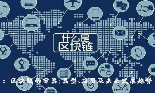 : 区块链的分类:类型、应用及未来发展趋势
