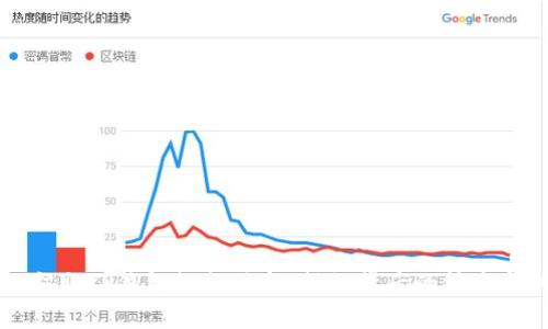 黑客如何窃取TP钱包数据信息:揭秘背后的技术与防护措施