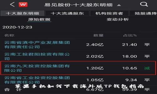 苹果手机如何下载海外版TP钱包指南