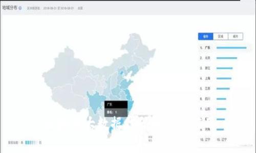 区块链大数据代码解析与应用