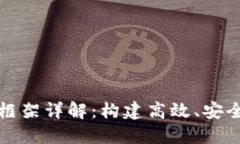 腾讯区块链混沌框架详解：构建高效、安全的去