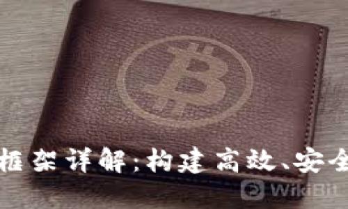 腾讯区块链混沌框架详解:构建高效、安全的去中心化应用