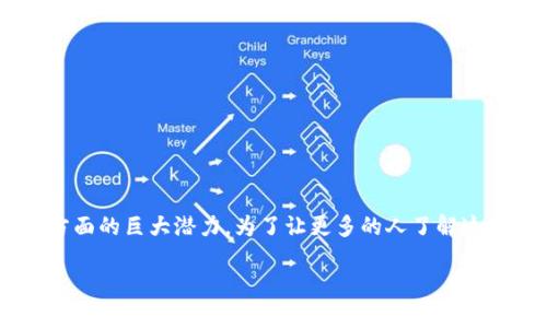 区块链行为记录是当今数字世界中一个重要的话题,提现了区块链技术在数据存储和管理方面的巨大潜力。为了让更多的人了解这个概念,本文将详细阐述什么是区块链行为记录,它的内容及其重要性以及可能相关的问题。
深入理解区块链行为记录的内容与应用