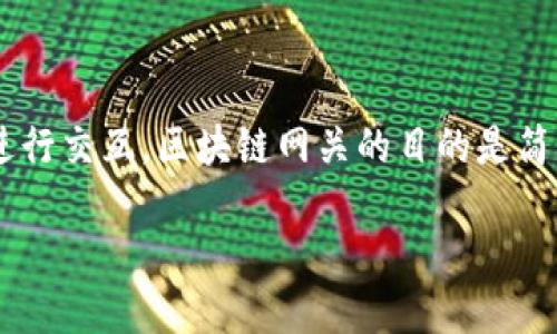区块链网关是一种用于连接区块链网络与外部世界的中介服务,它允许外部系统与区块链进行交互。区块链网关的目的是简化数据的传输和交易的执行,确保数据的安全传输,并在必要时提供更高的便利性和可用性。
### 什么是区块链网关?