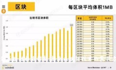 真假区块链标准解析：辨别区块链技术的真伪方
