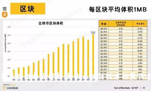 真假区块链标准解析:辨别区块链技术的真伪方法