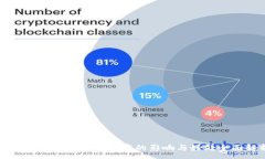 :区块链技术对人体健康的影响与好处全面解析