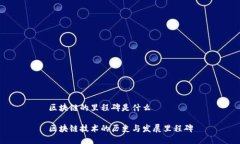 区块链的里程碑是什么区块链技术的历史与发展