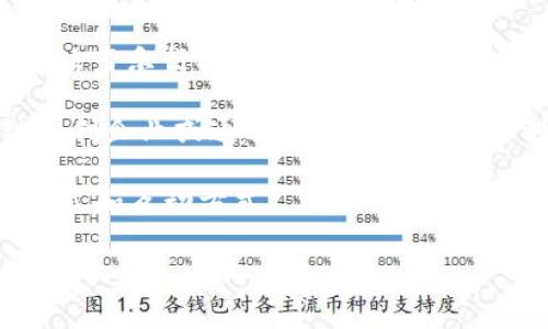 明星区块链这个概念并非普遍的定义，但它通常指的是与娱乐圈、尤其是明星和知名人士相关的区块链项目或应用。具体来说，明星区块链可能涉及以下几个方面：

1. **明星代言的区块链项目**：一些区块链项目可能会邀请明星作为品牌代言人，以增加项目的曝光度和公众信任度。例如，一些加密货币或区块链平台可能会与明星合作推出代币或进行市场推广。

2. **明星参与的NFT（非同质化代币）市场**：随着NFT的流行，许多明星开始进入NFT市场，发布他们的作品（如音乐、艺术品、视频片段等）作为NFT。在这种情况下，区块链技术为这些数字作品提供了所有权和真实性的保障。

3. **粉丝与明星之间的互动平台**：有些区块链项目旨在创建直接连接明星与粉丝的平台，明星可以通过这些平台与粉丝互动，发布内容，甚至进行交易，粉丝可以通过购买代币、NFT等方式支持他们的偶像。

4. **区块链技术在音乐行业的应用**：一些初创企业和项目正在探索如何利用区块链技术来解决音乐行业中的版权管理和收益分配问题，明星可以通过这些解决方案来维护自己的权益。

5. **明星和投资者**：一些明星也在区块链投资方面表现活跃，他们可能投资于新兴的区块链初创企业或通过自己的公司参与到区块链项目的开发中。

总的来说，明星区块链的核心在于将区块链技术与娱乐及明星文化结合起来，以提供新的商业模式和互动方式。 

如果你有关于明星区块链的具体问题或者想深入了解某个方面，请告诉我。