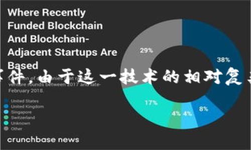 区块链诈骗的原因是什么
区块链技术的崛起给金融市场带来了巨大的变革,但同时也引发了各类诈骗事件。由于这一技术的相对复杂性和市场的不成熟,诈骗行为层出不穷。那么,这些诈骗的根本原因是什么呢?
区块链诈骗的原因解析及防范措施