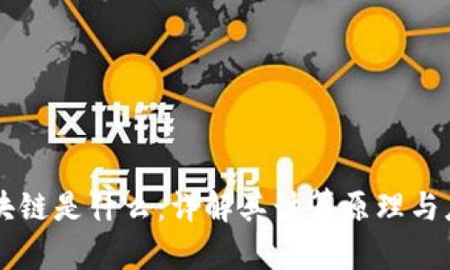 区块链是什么:详解其计算原理与应用