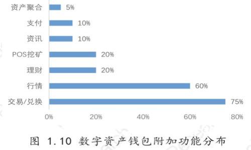 区块链管理智能设备:未来科技的革新与应用