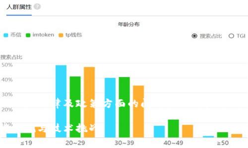 区块链实质审查方案涉及众多技术、法律及政策方面的问题,下面我会给出一个、相关关键词及详细介绍。
区块链实质审查方案解析:法律合规与技术挑战