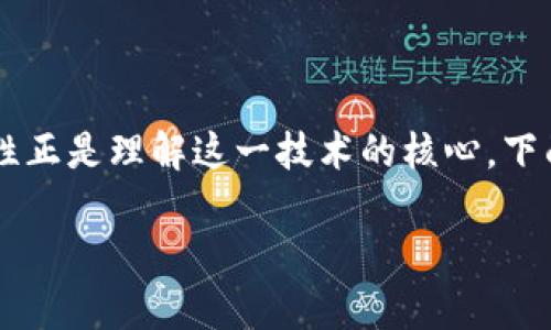 区块链作为一种新兴的技术,近年来备受关注,其基本属性正是理解这一技术的核心。下面,我将围绕“区块链四个基本属性是什么”展开详细介绍。
区块链的四个基本属性解析