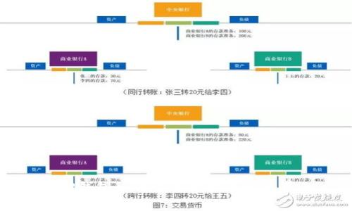 : TP钱包如何快速切换成中文界面