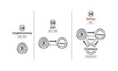 : TP钱包转出币的地址使用指南