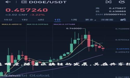 区块链共享市场是当前数字经济中一个迅速崛起的领域。借助于区块链技术，用户可以共享资源、信息和数据，同时保障交易的安全性和透明度。随着区块链的发展，其在共享经济中的应用逐渐走入公众视野。本文将深入探讨区块链共享市场的概念、运作模式、应用案例以及未来发展趋势，同时回答一些常见问题。

区块链共享市场详解：概念、应用与未来