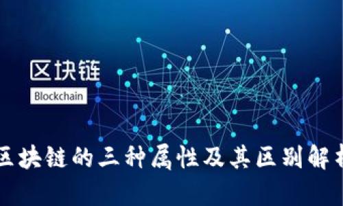 区块链的三种属性及其区别解析
