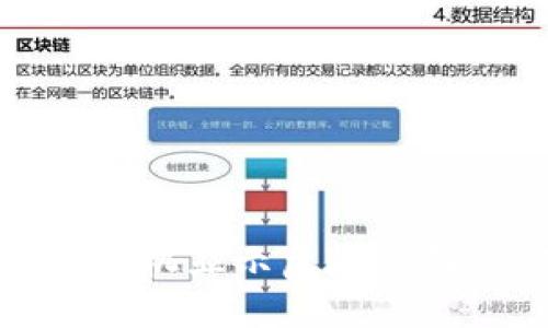 TP钱包手机显示危险的解决方法