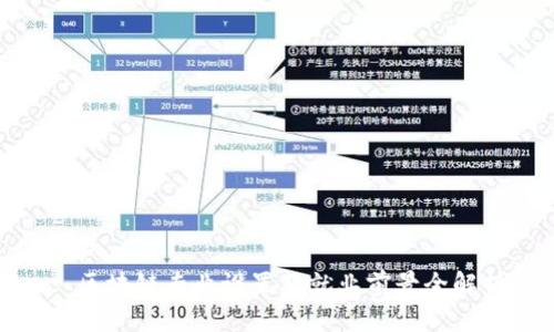 : 区块链专业设置及就业前景全解析