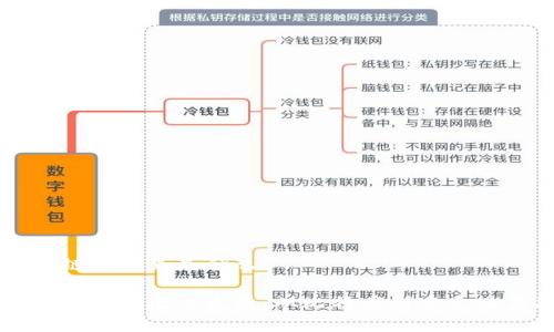 区块链的由来是什么

区块链的起源与发展：从比特币到多元化应用