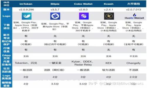 TP钱包网络不可用解决方案详解