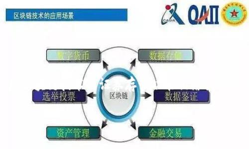区块链CSD指的是“区块链中央证券存管（Central Securities Depository）”，它是区块链技术与证券存管功能相结合的一种新兴概念。为了帮助大家更好地理解这一概念，本文将从不同角度进行详细讨论。

区块链CSD：金融科技新时代的中央证券存管