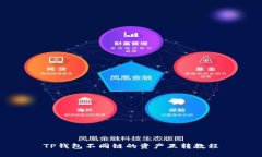 TP钱包不同链的资产互转教程