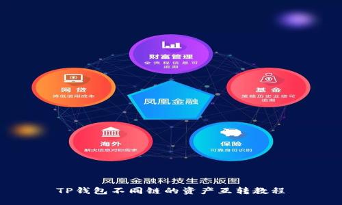 TP钱包不同链的资产互转教程