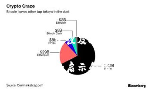   TP钱包如何找回被盗的资产？详细指导与常见问题解答 / 

 guanjianci TP钱包, 找回资产, 被盗, 资产安全, 数字货币 /guanjianci 

TP钱包作为一种数字货币钱包，为用户提供了便捷的资产管理工具。然而，随着加密货币的普及，盗窃和诈骗事件也频频发生，令人担忧。若不幸遭遇资产被盗，很多用户都希望能够找到有效的方法进行追回。本文将详尽介绍如何找回被盗的资产，并提供有关资产安全、数字货币保护的实用建议。

一、了解资产被盗的原因
在探讨如何找回被盗的资产之前，有必要明确资产被盗的原因。资产被盗通常是由于以下几种情况造成的：

1. **钓鱼攻击**：骗子通过伪造网站或应用程序来诱导用户输入他们的私钥或助记词，继而窃取其资产。

2. **恶意软件**：一些恶意软件能够在用户的设备上偷偷地获取到私钥或助记词，从而对钱包进行非法访问。

3. **社交工程**：通过伪装成客服或技术支持，骗取用户的信任，然后诱导用户提供敏感信息。

4. **安全问题**：如果用户没有采取足够的安全措施（如开启双重认证、定期修改密码），其资产也容易被盗取。

了解了这些原因，用户在今后的数字资产管理中能够更加谨慎，避免上当受骗。

二、确认资产被盗后该如何做
若发现自己的资产被盗，第一时间的反应至关重要。以下是应采取的步骤：

1. **确认转账记录**：首先，登录TP钱包，查看最近的转账记录。如果发现未经授权的转账，说明资产确实被盗。

2. **停止使用相关账户**：若怀疑自己的网络设备被攻击，立即停止使用相关账户，并在其他安全设备上进行处理。

3. **更改密码**：为了避免再次受损，尽快更改TP钱包及任何相关账户的密码，并设置更复杂的密码。

4. **启用额外的安全措施**：如果尚未启用双重认证（2FA），请立即启用以增加账户安全性。

5. **备份钱包信息**：确保手中有最新的助记词和私钥备份，以备后续操作必要时使用。

三、尝试找回被盗的资产
尽管追回被盗资产的过程可能非常复杂，但以下步骤仍值得尝试：

1. **提交报告**：联系TP钱包客服，说明情况并提供必要的证据，如转账记录、钱包地址等。这可能会帮助他们进行进一步调查。

2. **报警**：在许多国家，数字资产被盗同样被视为犯罪。确保向当地执法机关报告此事，以便进行调查。

3. **使用区块链浏览器**：通过区块链浏览器追踪被盗资产的去向，有时能找到资产被转移到哪个地址。如果追踪到潜在的恶意地址，可以尝试收集相关证据。

4. **社区求助**：在加密货币社区（如Reddit、Twitter、Telegram等）发布信息，可能会有人提供有用的线索或帮助。

5. **寻求法律帮助**：在复杂的情况下，可以考虑寻求法律帮助，特别是如果金额较大会涉及到更复杂的法律问题。

四、资产丢失后如何防范未来的风险
防范未来的风险比事后挽回更为重要。以下是一些有效的安全建议：

1. **设定强密码**：确保密码复杂且唯一，避免使用简单、常见的词组或个人信息。

2. **启用双重认证**：利用双重认证，增加账户安全性。即使密码泄露，黑客也无法轻易访问账户。

3. **定期更新软件**：保持TP钱包以及任何相关应用的更新，以防止潜在的安全漏洞。

4. **小额资产分散储存**：将资产分散存储在多个钱包中，减少单一钱包被盗所造成的损失。

5. **教育自己和他人**：学习关于加密货币的安全知识，和身边的人分享，帮助更多人避免成为受害者。

五、常见问题解答
在资产找回过程中，用户往往会有许多疑问。以下是我们整理的五个相关问题及解答：

1. TP钱包被盗后，能百分之百找回我的资产吗？
虽然无法保证百分之百找回被盗资产，但采取及时有效的措施可以提高找回的几率。在许多情况下，资产被快速转移，追回困难较大。一旦资产转移到其他平台或钱包，追踪的难度即大幅增加。然而，向TP钱包客服举报、向警方报案以及通过区块链浏览器追踪等措施，都有可能提高找回的可能性。

2. 如何保护我的TP钱包不被盗？
保护TP钱包的安全至关重要。以下是一些保护措施：保持设备安全，安装反病毒软件；设定强密码并启用双重认证；谨慎对待共享信息，特别是在社交媒体上；定期备份钱包信息和私钥；小额操作时，尽量分散资产存储在不同钱包中。通过这些措施，可以显著降低资产被盗的风险。

3. 如何识别钓鱼网站？
识别钓鱼网站的关键在于提高警惕。在访问钱包页面时，请确保网站地址准确无误，避免通过搜索引擎或社交媒体上的链接进行访问。此外，钓鱼网站通常会有低端或者与真实网站略有不同的视觉效果。在登录之前查看浏览器地址栏，可以帮助你快速识别潜在的钓鱼页面。

4. 被盗资产会被追回的时间是多久？
资产追回的时间因案件的复杂程度、涉及的机构以及国家法律的不同而有所不同。一般而言，报案和向TP钱包客服提交请求后，通常需要数周到数月不等的时间进行调查和处理。在这个过程中，保持与客服和法律部门的联系，有助于及时了解进展情况。

5. 如果资产被盗，我的其他资产会受到影响吗？
如果资产被盗，具体影响要看盗取方式。一些黑客可能仅是获取一次性的登录信息，而其他人则可能掌握更多敏感信息，使得其他资产受到威胁。建议及时检查其他账户的安全，立即更改相关密码，并进行资产转移，以确保资产安全。同时注意，不要在不同账户使用相同密码，以降低受到攻击的风险。

总之，TP钱包的安全管理是用户的责任，采取适当措施增强安全性，保护个人数字资产是至关重要的。希望大家能通过本文的介绍，获得一些有益的启示和指导，保障自己的资产安全！