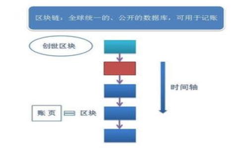 

如何在TP钱包中购买USDT？详细指南与常见问题解答
