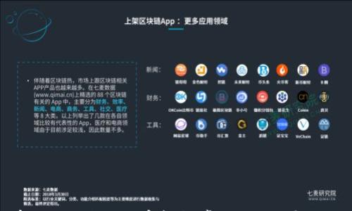 

TP钱包有交易记录但没有资产，常见原因及解决方法详解