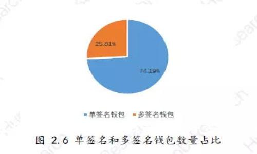 如何将ETH提取到TP钱包：详细步骤与指南