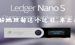 币安怎么转账到tp钱包是许多加密货币爱好者关注