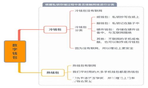 TP钱包提现时矿工费的详细解析与策略