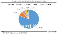  tp钱包如何接收USDT？详细步骤与注意事项