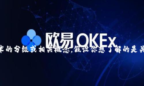 区块链等级g字头是什么这一问题较为模糊，可能需要进一步的澄清。不过可以从多个角度分析区块链技术的分级或相关概念。假设你想了解的是关于区块链在不同层级、不同应用或不同技术上有关的内容，下面将进行详细的介绍，同时回答相关的问题。

区块链技术的等级分类解析及其应用