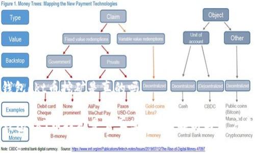 tp钱包okt币挖矿是真的吗
TP钱包OKT币挖矿是否真实?全面解析与用户反馈