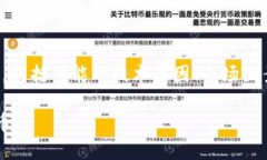 TP钱包币无法购买的问题，可以从多个角度来探讨