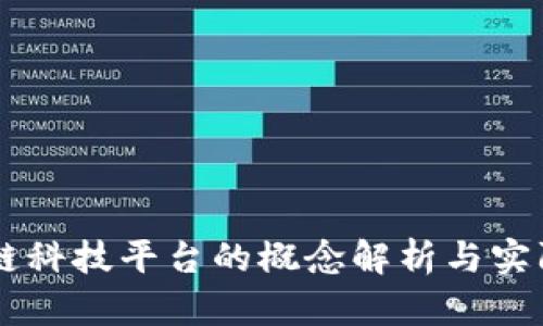 区块链科技平台的概念解析与实际应用