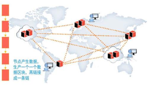    TP钱包跑路后如何处理？安全与保障全解析  / 

 guanjianci  TP钱包, 加密货币, 数字资产, 钱包安全, 盗窃防范  /guanjianci 

随着区块链技术的发展，加密货币逐渐走入大众视野，越来越多的人开始使用数字钱包来储存和管理他们的数字资产。在这个过程中，TP钱包作为一种流行的钱包选择，吸引了大量用户。然而，关于TP钱包跑路的传言和事件也层出不穷。那么，当我们面临TP钱包跑路的情境时，该如何处理呢？本文将为您详细解读。

什么是TP钱包？
TP钱包是一种加密货币钱包，旨在为用户提供安全的数字资产存储和交易服务。它支持多种加密货币，包括比特币、以太坊等主流币种，用户可以通过TP钱包管理和交易他们的数字资产。TP钱包的界面友好，操作简单，非常适合入门级用户。尽管TP钱包提供了便利，但也存在一定的风险，尤其是在安全性和可靠性方面。

为何TP钱包会跑路？
TP钱包跑路的原因主要包括以下几点：
ul
    li安全漏洞: 一些钱包因技术缺陷或安全漏洞而被黑客攻击，用户的资产因此遭到盗取。/li
    li运营不善: 钱包运营团队如果管理不善，可能会导致财务问题，进而关闭服务跑路。/li
    li法律风险: 有些钱包可能涉及非法操作，受到监管机构的封禁而被迫停止服务。/li
    li内部欺诈: 某些恶意团队为了谋取私利，可能会伪装成正规钱包，诱骗用户的资金。/li
    li市场因素: 加密货币市场波动大，可能导致钱包运营团队因为经济损失而跑路。/li
/ul

如果TP钱包跑路，我该怎么办？
当发现TP钱包跑路时，用户应立即采取以下措施：
ul
    li确认信息: 首先确认TP钱包是否确实跑路。这可以通过访问官方社交媒体、论坛以及用户社区等渠道获取信息。/li
    li收集证据: 收集与钱包相关的所有交易记录和通讯记录，尽可能保存证据，以备后续取回资产或法律诉讼。/li
    li报告警方: 如果资产被盗或损失严重，及时报警，提供相关证据以协助调查。/li
    li联系官方客服: 尝试通过官方渠道联系TP钱包客服询问情况，看是否能得到帮助或解释。/li
    li关注法律途径: 如果可能，考虑通过法律途径追回损失，特别是在涉及较大金额时。/li
/ul

如何提高数字资产的安全性？
为了防止未来再次遇到TP钱包跑路或其他安全问题，用户可以采取以下措施来提高数字资产的安全性：
ul
    li选择正规钱包: 在选择数字钱包时，尽量选择知名度高且信誉良好的钱包，查看其是否有良好的用户评价和历史记录。/li
    li启用双重认证: 开启双重认证可以为账户增加一层安全保护，降低被盗风险。/li
    li小额多存: 将大量资产分散存储在多个钱包或交易所中，降低单一钱包跑路带来的损失。/li
    li定期备份: 定期备份钱包的私钥和助记词，并保存在安全的地方，确保在设备丢失或损坏时仍能恢复资产。/li
    li警惕钓鱼攻击: 在访问钱包和进行交易时，注意识别钓鱼网站或恶意应用程序，以免泄露个人信息和资产。/li
/ul

如何选择安全的数字钱包？
选择一个安全的数字钱包至关重要，下面是一些关键因素供您参考：
ul
    li技术安全: 强调钱包的技术架构和安全措施，查看开发团队的背景以及钱包是否定期更新以修复漏洞。/li
    li用户评价: 查阅用户对该钱包的评价和反馈，了解其他用户的体验，尤其是关于安全性方面的评论。/li
    li监管合规: 确保钱包符合相关法律法规，合规的数字钱包更有可能安全运营。/li
    li客户支持: 选择提供良好客户支持的钱包，以便出现问题时能得到及时的帮助。/li
    li多重签名和冷存储: 优先选择支持多重签名和冷存储的数字钱包，这可以大幅度提高安全性。/li
/ul

如何追回被盗资金？
如果您的TP钱包资产被盗，追回资金的渠道通常包括：
ul
    li法律途径: 通过法律途径可以提起诉讼，尤其在交易金额较大的情况下，寻求专业法律援助会更具成效。/li
    li报警: 向当地执法机关报案是一个必要的步骤，提供所有交易凭证和资金流向以协助调查。/li
    li联系交易所: 如果资金被转移到某个交易所，尝试联系该交易所，以追回资金。很多交易所对可疑交易都有监控机制。/li
    li加入维权组织: 许多用户因相似的损失而聚集在一起，参加相关的维权组织，可以分享信息和资源，一起寻求解决方案。/li
    li利用社交媒体: 在社交媒体上发起呼吁，寻求其他受害者的支持，并引起公众关注也是一种有效的追索手段。/li
/ul

总结
在数字资产的管理中，安全性永远是最重要的考量因素。用户在使用TP钱包或任何其他数字钱包时，应该时刻保持警惕，了解钱包的背景，并采取相应的安全措施。如果不幸遭遇钱包跑路的情况，及时采取行动，收集证据并寻求帮助是非常关键的。希望本文能为您提供一定的帮助和指导，让您的数字资产安全得到保障。

常见问题汇总
ul
    liTP钱包跑路后能追回资产吗？/li
    liTP钱包的安全性如何评估？/li
    li如何保护数字资产不被盗？/li
    li选择数字钱包时应该注意什么？/li
    li如果防范数字货币交易中的诈骗？/li
/ul

希望本文对您有所帮助，让我们共同努力，提高对加密货币的认知与安全意识！