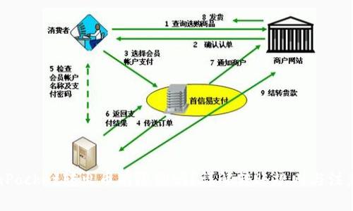 TokenPocket转出币有限制吗?详解转账规则与注意事项