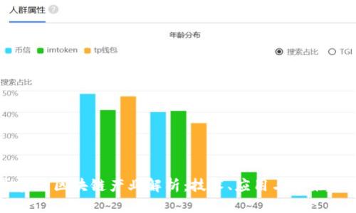 真实的区块链产业解析:技术、应用与未来趋势