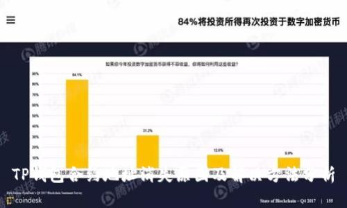 TP钱包合约地址消失原因及解决方法分析