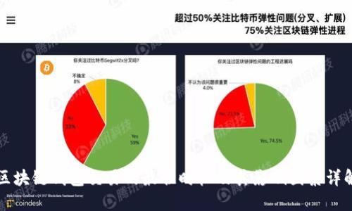 区块链钱包交易的最佳时机及其影响因素详解