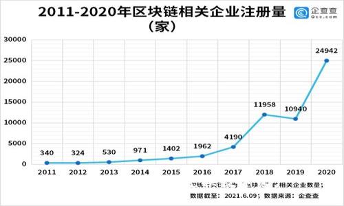 TP钱包新版怎么兑换数字资产